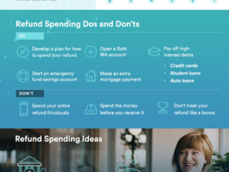 Best Ways to Spend your Refund