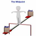ABOUT MIDPOINT AND COMBINATION