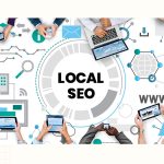 your local SEO